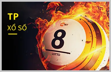 Ưu đãi hoàn trả hàng ngày t88 bet