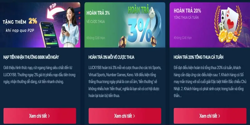Chương Trình VIP t88 bet
